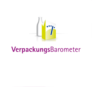 Verpackungsbarometer